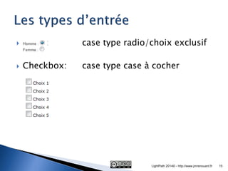 Radio: case type radio/choix exclusif 
Checkbox: case type case à cocher 
LightPath 2014© - http://www.jmrenouard.fr 
15  