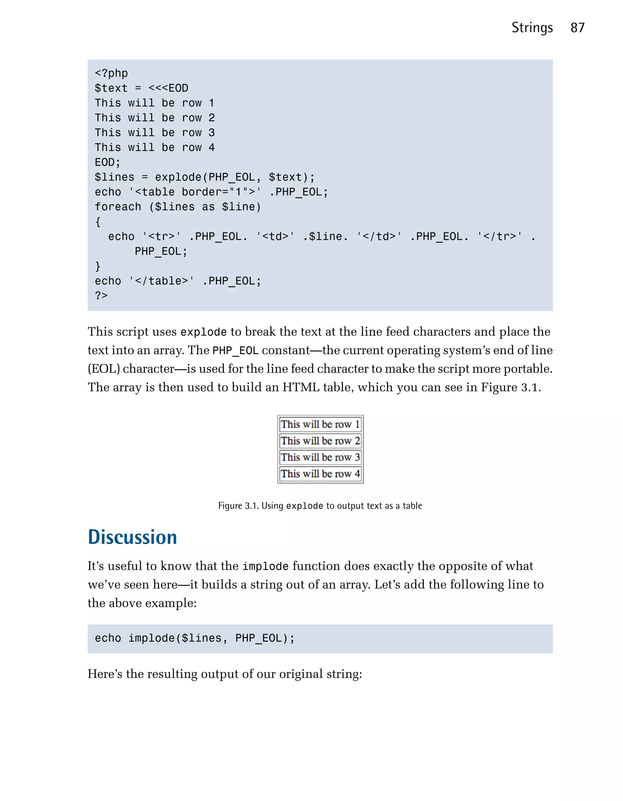 Strings   87


 <?php

 $text = <<<EOD

 This will be row 1

 This will be row 2

 This will be row 3

 This will be row 4

 EOD;

 $lines = explode(PHP_EOL, $text);

 echo '<table border="1">' .PHP_EOL;

 foreach ($lines as $line)

 {

   echo '<tr>' .PHP_EOL. '<td>' .$line. '</td>' .PHP_EOL. '</tr>' .

       PHP_EOL;

 }

 echo '</table>' .PHP_EOL;

 ?>



This script uses explode to break the text at the line feed characters and place the
text into an array. The PHP_EOL constant—the current operating system’s end of line
(EOL) character—is used for the line feed character to make the script more portable.
The array is then used to build an HTML table, which you can see in Figure 3.1.




                        Figure 3.1. Using explode to output text as a table


Discussion
It’s useful to know that the implode function does exactly the opposite of what
we’ve seen here—it builds a string out of an array. Let’s add the following line to
the above example:

 echo implode($lines, PHP_EOL);



Here’s the resulting output of our original string:
 