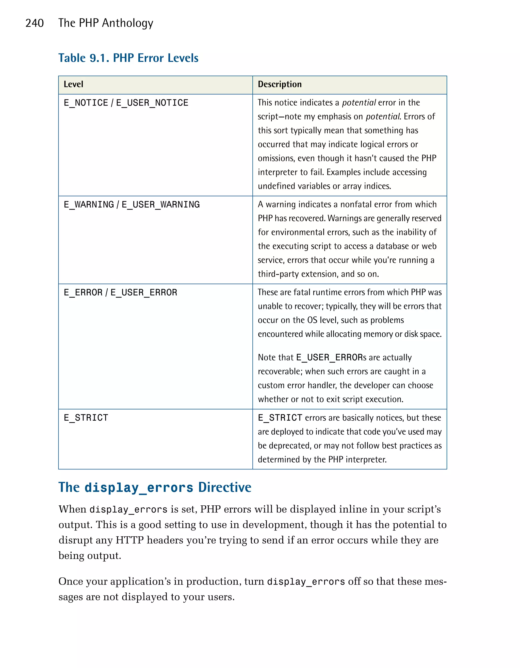 240   The PHP Anthology

      Table 9.1. PHP Error Levels

       Level                                     Description

       E_NOTICE / E_USER_NOTICE                  This notice indicates a potential error in the
                                                 script—note my emphasis on potential. Errors of
                                                 this sort typically mean that something has
                                                 occurred that may indicate logical errors or
                                                 omissions, even though it hasn’t caused the PHP
                                                 interpreter to fail. Examples include accessing
                                                 undefined variables or array indices.

       E_WARNING / E_USER_WARNING                A warning indicates a nonfatal error from which
                                                 PHP has recovered. Warnings are generally reserved
                                                 for environmental errors, such as the inability of
                                                 the executing script to access a database or web
                                                 service, errors that occur while you’re running a
                                                 third-party extension, and so on.

       E_ERROR / E_USER_ERROR                    These are fatal runtime errors from which PHP was
                                                 unable to recover; typically, they will be errors that
                                                 occur on the OS level, such as problems
                                                 encountered while allocating memory or disk space.

                                                 Note that E_USER_ERRORs are actually
                                                 recoverable; when such errors are caught in a
                                                 custom error handler, the developer can choose
                                                 whether or not to exit script execution.

       E_STRICT                                  E_STRICT errors are basically notices, but these
                                                 are deployed to indicate that code you’ve used may
                                                 be deprecated, or may not follow best practices as
                                                 determined by the PHP interpreter.


      The display_errors Directive
      When display_errors is set, PHP errors will be displayed inline in your script’s
      output. This is a good setting to use in development, though it has the potential to
      disrupt any HTTP headers you’re trying to send if an error occurs while they are
      being output.

      Once your application’s in production, turn display_errors off so that these mes­
      sages are not displayed to your users.
 