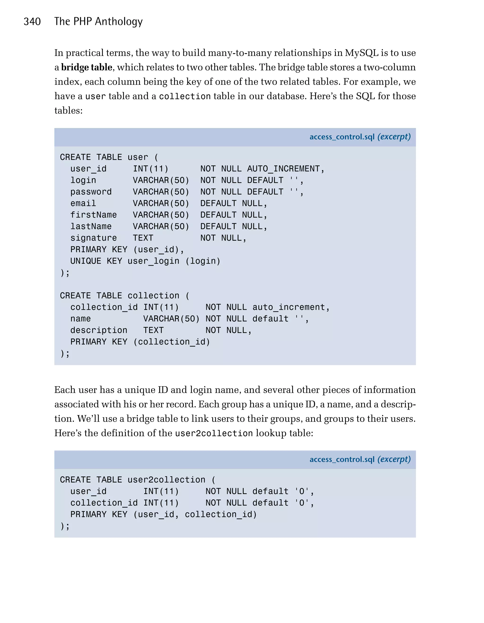 340   The PHP Anthology

      In practical terms, the way to build many-to-many relationships in MySQL is to use
      a bridge table, which relates to two other tables. The bridge table stores a two-column
      index, each column being the key of one of the two related tables. For example, we
      have a user table and a collection table in our database. Here’s the SQL for those
      tables:

                                                                    access_control.sql (excerpt)

       CREATE TABLE user (
         user_id     INT(11)      NOT NULL AUTO_INCREMENT,
         login       VARCHAR(50) NOT NULL DEFAULT '',
         password    VARCHAR(50) NOT NULL DEFAULT '',
         email       VARCHAR(50) DEFAULT NULL,
         firstName   VARCHAR(50) DEFAULT NULL,
         lastName    VARCHAR(50) DEFAULT NULL,
         signature   TEXT         NOT NULL,
         PRIMARY KEY (user_id),
         UNIQUE KEY user_login (login)
       );

       CREATE TABLE collection (
         collection_id INT(11)     NOT NULL auto_increment,
         name          VARCHAR(50) NOT NULL default '',
         description   TEXT        NOT NULL,
         PRIMARY KEY (collection_id)
       );



      Each user has a unique ID and login name, and several other pieces of information
      associated with his or her record. Each group has a unique ID, a name, and a descrip­
      tion. We’ll use a bridge table to link users to their groups, and groups to their users.
      Here’s the definition of the user2collection lookup table:

                                                                    access_control.sql (excerpt)

       CREATE TABLE user2collection (
         user_id       INT(11)     NOT NULL default '0',
         collection_id INT(11)     NOT NULL default '0',
         PRIMARY KEY (user_id, collection_id)
       );
 