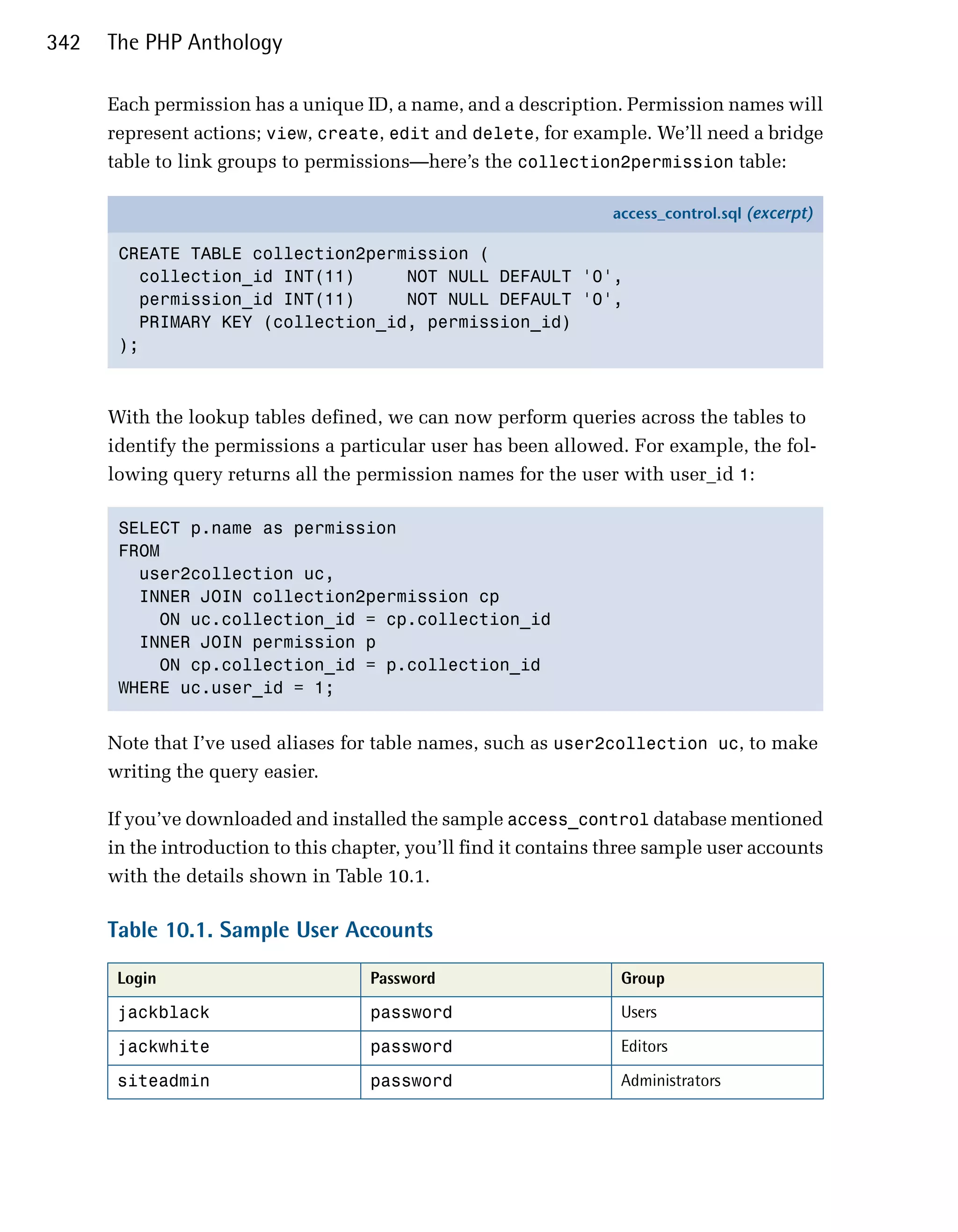 342   The PHP Anthology

      Each permission has a unique ID, a name, and a description. Permission names will
      represent actions; view, create, edit and delete, for example. We’ll need a bridge
      table to link groups to permissions—here’s the collection2permission table:

                                                                   access_control.sql (excerpt)

       CREATE TABLE collection2permission (
         collection_id INT(11)     NOT NULL DEFAULT '0',
         permission_id INT(11)     NOT NULL DEFAULT '0',
         PRIMARY KEY (collection_id, permission_id)
       );



      With the lookup tables defined, we can now perform queries across the tables to
      identify the permissions a particular user has been allowed. For example, the fol­
      lowing query returns all the permission names for the user with user_id 1:

       SELECT p.name as permission

       FROM

         user2collection uc, 

         INNER JOIN collection2permission cp 

           ON uc.collection_id = cp.collection_id

         INNER JOIN permission p

           ON cp.collection_id = p.collection_id

       WHERE uc.user_id = 1;



      Note that I’ve used aliases for table names, such as user2collection uc, to make
      writing the query easier.

      If you’ve downloaded and installed the sample access_control database mentioned
      in the introduction to this chapter, you’ll find it contains three sample user accounts
      with the details shown in Table 10.1.

      Table 10.1. Sample User Accounts

       Login                         Password                       Group

       jackblack                     password                       Users

       jackwhite                     password                       Editors

       siteadmin                     password                       Administrators
 