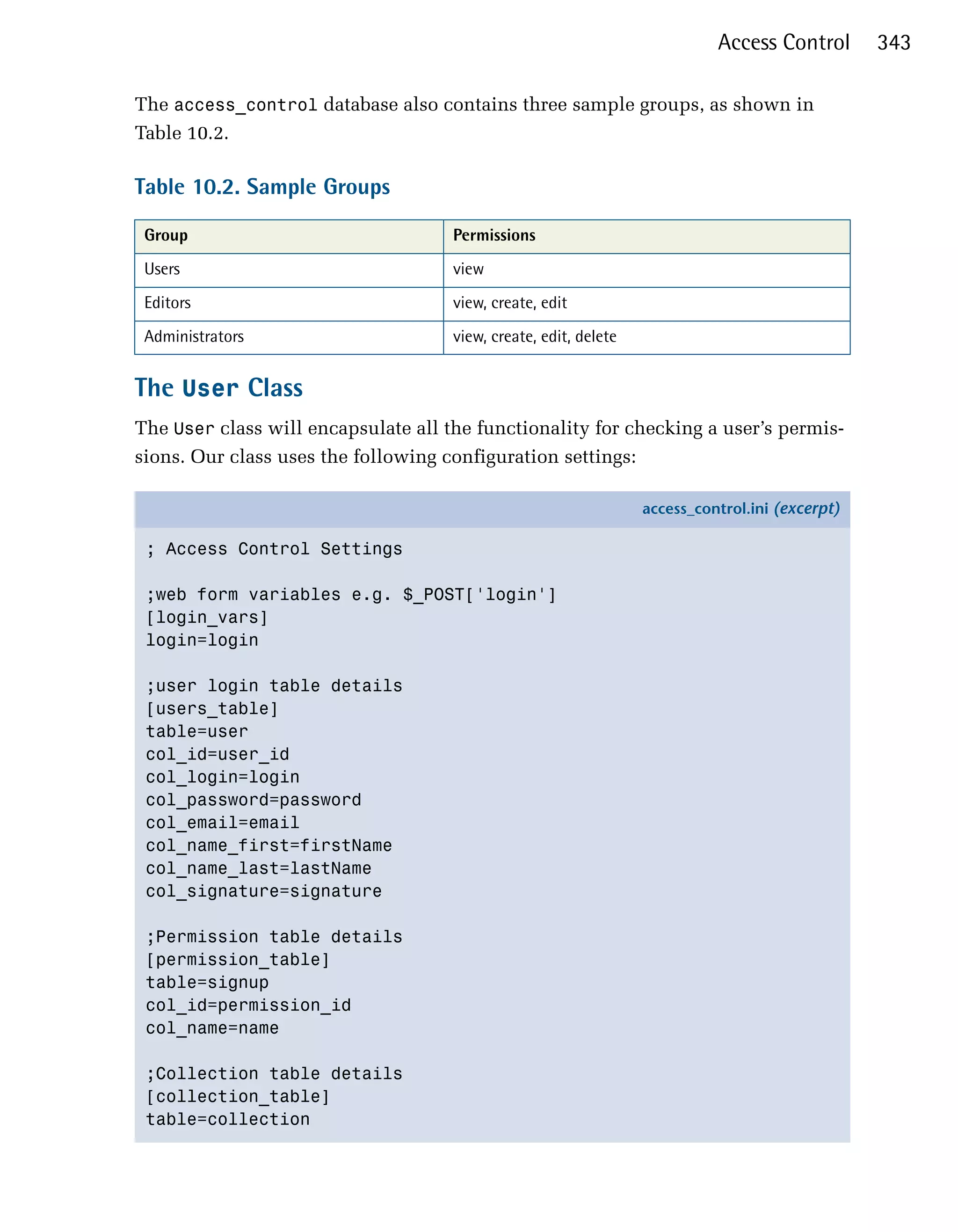 Access Control       343

The access_control database also contains three sample groups, as shown in
Table 10.2.

Table 10.2. Sample Groups

 Group                               Permissions
 Users                               view
 Editors                             view, create, edit
 Administrators                      view, create, edit, delete


The User Class
The User class will encapsulate all the functionality for checking a user’s permis­
sions. Our class uses the following configuration settings:

                                                                  access_control.ini (excerpt)

 ; Access Control Settings

 ;web form variables e.g. $_POST['login']
 [login_vars]
 login=login

 ;user login table details
 [users_table]
 table=user
 col_id=user_id
 col_login=login
 col_password=password
 col_email=email
 col_name_first=firstName
 col_name_last=lastName
 col_signature=signature

 ;Permission table details
 [permission_table]
 table=signup
 col_id=permission_id
 col_name=name

 ;Collection table details
 [collection_table]
 table=collection
 