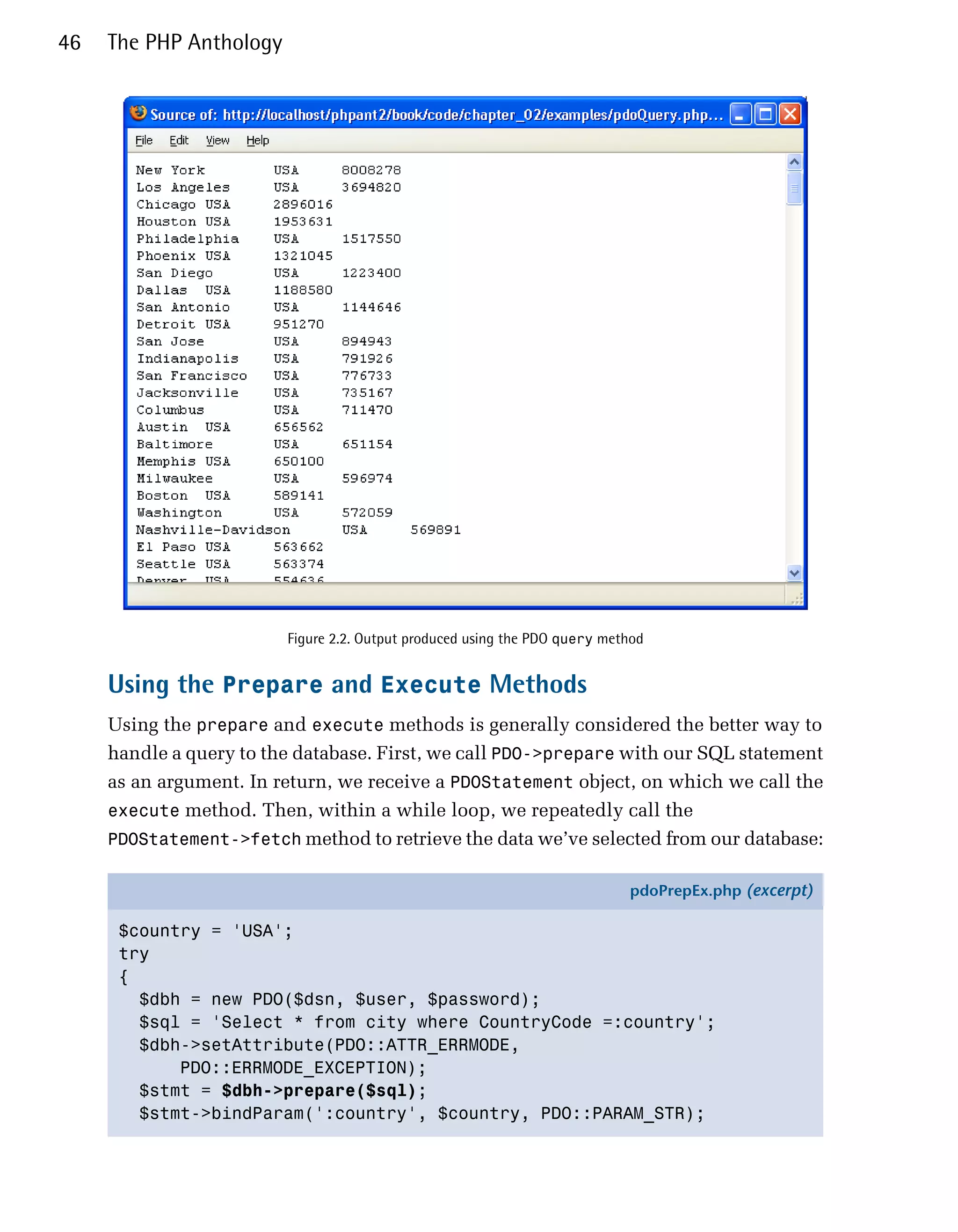 46   The PHP Anthology




                         Figure 2.2. Output produced using the PDO query method


     Using the Prepare and Execute Methods
     Using the prepare and execute methods is generally considered the better way to
     handle a query to the database. First, we call PDO->prepare with our SQL statement
     as an argument. In return, we receive a PDOStatement object, on which we call the
     execute method. Then, within a while loop, we repeatedly call the
     PDOStatement->fetch method to retrieve the data we’ve selected from our database:

                                                                            pdoPrepEx.php (excerpt)

      $country = 'USA';
      try
      {
        $dbh = new PDO($dsn, $user, $password);
        $sql = 'Select * from city where CountryCode =:country';
        $dbh->setAttribute(PDO::ATTR_ERRMODE,
            PDO::ERRMODE_EXCEPTION);
        $stmt = $dbh->prepare($sql);
        $stmt->bindParam(':country', $country, PDO::PARAM_STR);
 