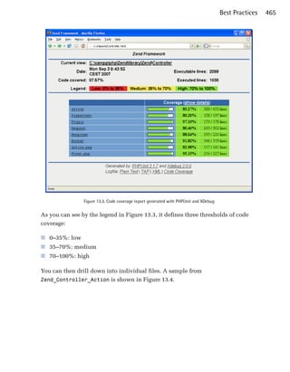 Best Practices   465




                Figure 13.3. Code coverage report generated with PHPUnit and XDebug


As you can see by the legend in Figure 13.3, it defines three thresholds of code
coverage:

■ 0–35%: low
■ 35–70%: medium
■ 70–100%: high

You can then drill down into individual files. A sample from
Zend_Controller_Action is shown in Figure 13.4.
 