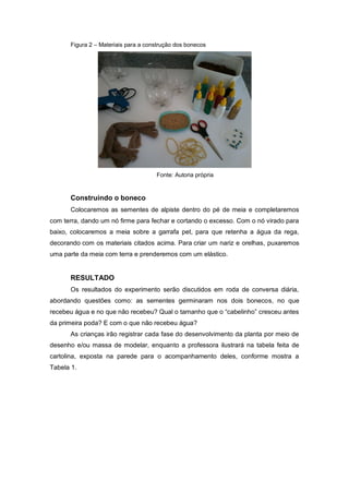 Figura 2 – Materiais para a construção dos bonecos
Fonte: Autoria própria
Construindo o boneco
Colocaremos as sementes de alpiste dentro do pé de meia e completaremos
com terra, dando um nó firme para fechar e cortando o excesso. Com o nó virado para
baixo, colocaremos a meia sobre a garrafa pet, para que retenha a água da rega,
decorando com os materiais citados acima. Para criar um nariz e orelhas, puxaremos
uma parte da meia com terra e prenderemos com um elástico.
RESULTADO
Os resultados do experimento serão discutidos em roda de conversa diária,
abordando questões como: as sementes germinaram nos dois bonecos, no que
recebeu água e no que não recebeu? Qual o tamanho que o “cabelinho” cresceu antes
da primeira poda? E com o que não recebeu água?
As crianças irão registrar cada fase do desenvolvimento da planta por meio de
desenho e/ou massa de modelar, enquanto a professora ilustrará na tabela feita de
cartolina, exposta na parede para o acompanhamento deles, conforme mostra a
Tabela 1.
 