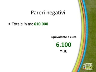 Pareri negativi
• Totale in mc 610.000
Equivalente a circa
6.100
T.I.R.
 