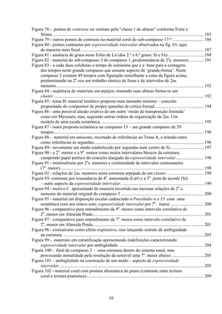 Figura 78 - pontos de contraste no ostinato pela “classe 1 de alturas” conforme Forte e
    Straus. ...................................................................................................................................... 185
Figura 79 - outros pontos de contraste no material coral do sub-compasso 17-ª ............................ 186
Figura 80 - pontos contrastes por expressividade intervalar observados na fig. 63, aqui
    de maneira mais focal. ............................................................................................................. 187
Figura 81 - ausência de graus neste Eólio de Lá (dos 2.º e 6.º graus: Si e Fá). ............................... 188
Figura 82 - material do sub-compasso 3 do compasso 1, predominância de 2as. menores. ............ 191
Figura 83 - a cada duas colcheias o tempo de semínima que é a base para a contagens
    dos tempos neste grande compasso que assume aspecto de ‘grande-forma’. Neste
    compasso 2 existem 49 tempos com figuração semelhante a estas da figura acima,
    predominando na 2a.voz um trabalho rítmico de fusas e de intervalos de 2as.
    menores.................................................................................................................................... 192
Figura 84 - seqüência de materiais em arpejos; reunindo suas alturas forma-se um
    cluster. ..................................................................................................................................... 192
Figura 85 - tema D: material temático proposto num tamanho mínimo – conceito
    propositado do compositor de propor questões de crítica formal............................................ 194
Figura 86 - uma possível alusão criativa de um outro ‘modo de transposição limitada’
    como em Messiaen, mas, seguindo outras ordens de organização de 2as. Um
    modelo de uma escala octatônica. ........................................................................................... 195
Figura 87 - outra proposta octatônica no compasso 13 – um grande compasso de 29
    tempos...................................................................................................................................... 196
Figura 88 - material em uníssono, recortado de referências ao Tema A, o trinado entra
    como referências às segundas.................................................................................................. 196
Figura 89 - novamente um modo estabelecido por segundas num centro de Si.............................. 197
Figura 90 - a 2a. menor e a 9a. menor como meios intervalares básicos da estrutura,
    cumprindo papel poético do conceito alargado da expressividade intervalar......................... 198
Figura 91 - minimalismo por 2as. menores e continuidade de intervalos contrastantes
    (7a. maior). ............................................................................................................................... 198
Figura 92 - relações de 2as. menores nesta estrutura arpejada de um cluster. ................................ 199
Figura 93- contraste por ressonância da 4a. aumentada (Lá#) e a 5a. justa do acorde (Si)
    – outro aspecto da expressividade intervalar. ......................................................................... 199
Figura 94 - motivo C apresentado de maneira invertida nas mesmas relações de 2a.s.
    menores do material original do compasso 3. ......................................................................... 200
Figura 95 - material em disposição escalar cadenciado o Poesilúdio n.o 13 com uma
    octatônica com seu oitavo som; expressividade intervalar por 7a. maior. ............................. 200
Figura 96 - comparativo para entendimento da 9a. menor como intervalo correlativo de
    2a. menor em Almeida Prado................................................................................................... 201
Figura 97 - comparativo para entendimento da 7a. maior como intervalo correlativo de
    2a. menor em Almeida Prado................................................................................................... 201
Figura 98 - cromatismo como efeito expressivo, mas lançando sentido de ambiguidade
    na estrutura. ............................................................................................................................. 203
Figura 99 - materiais em estratificação apresentando indefinições caracterizando
    expressividade intervalar por ambigüidade. ........................................................................... 204
Figura 100 - final do compasso 2 – uma estrutura dentro do sistema tonal, mas
    provocando atonalidade pela resolução da sensível uma 7a. maior abaixo. ............................ 205
Figura 101 – ambigüidade na construção de um modo – aspecto de expressividade
    intervalar. ................................................................................................................................ 205
Figura 102 - material coral com postura idiomática do piano (contraste entre textura
    coral e textura pianística)......................................................................................................... 209



                                                                10
 