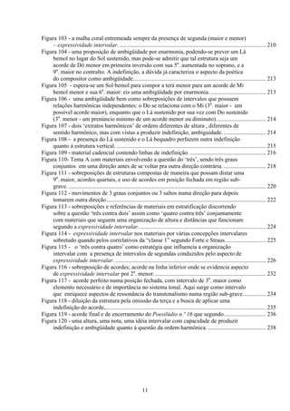 Figura 103 - a malha coral entremeada sempre da presença de segunda (maior e menor)
    – expressividade intervalar. .................................................................................................... 210
Figura 104 - uma proposição de ambigüidade por enarmonia, podendo-se prever um Lá
    bemol no lugar do Sol sustenido, mas pode-se admitir que tal estrutura seja um
    acorde de Dó menor em primeira inversão com sua 5a. aumentada no soprano, e a
    9a. maior no contralto. A indefinição, a dúvida já caracteriza o aspecto da poética
    do compositor como ambigüidade........................................................................................... 213
Figura 105 - espera-se um Sol bemol para compor a terá menor para um acorde de Mi
    bemol menor e sua 6a. maior: eis uma ambigüidade por enarmonia. ...................................... 213
Figura 106 - uma ambigüidade bem como sobreposições de intervalos que possuem
    relações harmônicas independentes: o Do se relaciona com o Mi (3a. maior - um
    possível acorde maior), enquanto que o Lá sustenido por sua vez com Do sustenido
    (3a. menor - um prenúncio mínimo de um acorde menor ou diminuto). ................................. 214
Figura 107 - dois ‘extratos harmônicos’ de ordens diferentes de altura , diferentes de
    sentido harmônico, mas com vistas a produzir indefinição, ambiguidade. ............................. 214
Figura 108 - a presença do Lá sustenido e o Lá bequadro perfazem outra indefinição
    quanto à estrutura vertical. ...................................................................................................... 215
Figura 109 - material cadencial contendo linhas de indefinição. .................................................... 216
Figura 110- Tema A com materiais envolvendo a questão do ‘três’, sendo três graus
    conjuntos em uma direção antes de se voltar pra outra direção contrária. ............................. 218
Figura 111 - sobreposições de estruturas compostas de maneira que possam distar uma
    9a. maior, acordes quartais, e uso de acordes em posição fechada em região sub-
    grave. ....................................................................................................................................... 220
Figura 112 - movimentos de 3 graus conjuntos ou 3 saltos numa direção para depois
    tomarem outra direção ............................................................................................................. 222
Figura 113 - sobreposições e referências de materiais em estratificação discorrendo
    sobre a questão ‘três contra dois’ assim como ‘quatro contra três’ conjuntamente
    com materiais que seguem uma organização de altura e distâncias que funcionam
    segundo a expressividade intervalar. ...................................................................................... 224
Figura 114 - expressividade intervalar nos materiais por várias concepções intervalares
    sobretudo quando pelos correlativos da “classe 1” segundo Forte e Straus............................ 225
Figura 115 - o ‘três contra quatro’ como estratégia que influencia a organização
    intervalar com a presença de intervalos de segundas conduzidos pelo aspecto de
    expressividade intervalar. ....................................................................................................... 226
Figura 116 - sobreposição de acordes; acorde na linha inferior onde se evidencia aspecto
    de expressividade intervalar por 2a. menor............................................................................. 232
Figura 117 - acorde perfeito numa posição fechada, com intervalo de 3a. maior como
    elemento necessário e de importância no sistema tonal. Aqui surge como intervalo
    que enriquece aspectos de ressonância do transtonalismo numa região sub-grave................ 234
Figura 118 - diluição da estrutura pela omissão da terça e a busca de aplicar uma
    indefinição do acorde,.............................................................................................................. 235
Figura 119 - acorde final e de encerramento do Poesilúdio n.º 16 que segundo............................. 236
Figura 120 - uma altura, uma nota, uma idéia intervalar com capacidade de produzir
    indefinição e ambigüidade quanto à questão da ordem harmônica. ........................................ 238




                                                                11
 