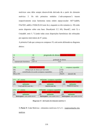 motívicos uma idéia sempre desenvolvida derivada da a partir do elemento

           motívico     3.     Os     três     primeiros     módulos      (‘sub-compassos’)             trazem

           respectivamente essas harmonias numa ordem arpejo-escalar: Ab7+(add4),

           F#m7(b5, add4) e F#(b6,9)/A# (sem 4a.), enquanto os três restantes (c. 20) estão

           assim dispostos sobre esta base: Dsus4(omit 5,7, b9), Dsus4(7, omit 5) e

           Cm(add4, omit 5, 7) [onde todas essas disposições harmônicas são reforçadas

           por aspectos intervalares de 4a. justas.

           A primeira Coda que começa no compasso 19, está assim delineada no diagrama

           abaixo:



19                              20                 progressão de alturas elemento motívico 1
4                               (1)
4                               (4)                               graduação de alturas
    superposição harmônica      Cb7+/F                                   12:8


(20)                         elemento motívico 2                             21          compasso expandido
(6)                  sobreposição de alturas por intervalos                  (12)
(4)             extratificados de acorde (compasso expandido)                ( 8)
Bbsus (b9)                                                                   Bm(9)   -     (sem mi e lá)



(21) - 10o. sistema                           uníssono (compasso expandido)
(6) elemento motívico 3 (derivado)           (7) elemento motívico 3 (derivado) (6) elemento motív. 3 deriv.)
(8)          uníssono                        (8)        uníssono                (8)      uníssono
          Cm(2,add b6) (sem 4a.)                      Am(2,6) (sem 4a.)                   F#(b6,9)/A# (sem 4a.)


(21) - 11o. sistema                          uníssono (compasso expandido)
(6) elemento motívico 3 (derivado)           (5) elemento motív. 3 (derivado) (6 elemento motív. 3 (derivado)
(8)         uníssono                         (8)        uníssono              (8)      uníssono
       harm.quart. com centro em ré           harm.quart. com centro em si      harm.quart. com centro em do

                                 Diagrama 13 - derivações do elemento motívico 3.



           5) Parte 5: Coda Motívica - elementos motívicos 4,5 e 6 – reapresentações dos

           motivos.




                                                      118
 