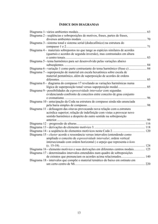 ÍNDICE DOS DIAGRAMAS

Diagrama 1- vários ambientes modais...................................................................................... 63
Diagrama 2 - seqüências e sobreposições de motivos, frases, partes de frases,
            diversos ambientes modais. ................................................................................. 70
Diagrama 3 - sistema tonal e sistema serial (dodecafônico) na estrutura do
            compasso 1 e 2..................................................................................................... 71
Diagrama 4 - materiais sobrepostos no que tange as espécies similares de acordes
            (quartais e acordes de segunda inversão), mas contrastados em altura
            e centro tonais...................................................................................................... 83
Diagrama 5 - tema harmônico para ser desenvolvido pelas variações abaixo
            subseqüentes. ....................................................................................................... 84
Diagrama 6 - variação 1 como parte contrastante do tema harmônico (frase c) ...................... 84
Diagrama 7 - superposição de material em escala hexatônica sobre escala de
            material pentatônico, além de superposição de acordes de ordens
            diferentes. ............................................................................................................ 85
Diagrama 8 - diagrama do compasso 17 revelando as variações harmônicas numa
            lógica de superposição tonal versus superposição modal.................................... 85
Diagrama 9 - possibilidades da expressividade intervalar com segundas
            evidenciando confronto de conceitos entre conceito de grau conjunto
            e cromatismo. ...................................................................................................... 96
Diagrama 10 - antecipação da Coda na estrutura de compasso ainda não anunciada
            pela barra simples de compasso........................................................................... 98
Diagrama 11 - defasagem das oitavas provocando nova relação com a estrutura
            acórdica superior; relação de indefinição com vistas a provocar novo
            sentido harmônico a despeito do outro sentido na sobreposição
            anterior................................................................................................................. 99
Diagrama 12 – progressão de alturas...................................................................................... 116
Diagrama 13 - derivações do elemento motívico 3. ............................................................... 118
Diagrama 14 - a seqüência do elementos motívicos nesta Coda 2......................................... 120
Diagrama 15 - cluster acorde e ressonância versus intervalos (entendendo como
            ampliado o conceito de expressividade intervalar; ordem vertical
            intersecionado com ordem horizontal ( o arpejo que representa o koto
            (c. 15-18). .......................................................................................................... 124
Diagrama 16 - elemento motívico e suas derivações em diferentes centros modais.............. 125
Diagrama 17 - determinados intervalos entendidos num quadro de sobreposições
            de extratos que prenunciam os acordes acima relacionados.............................. 140
Diagrama 18 - intervalos que compõe o material temático do baixo em ostinato em
            um certo centro de Mi........................................................................................ 220




                                                     13
 
