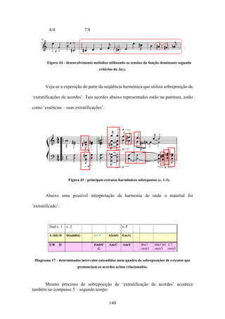 4/4                     7/8




        Figura 44 - desenvolvimento melódico utilizando as tensões da função dominante segundo
                                           critérios do Jazz.



       Veja-se a exposição de parte da seqüência harmônica que utiliza sobreposição de

‘extratificações de acordes’. Tais acordes abaixo representados estão na partitura, estão

como ‘essências – suas extratificações’.




                        Figura 45 - principais extratos harmônicos sobrepostos (c. 1-3).



       Abaixo uma possível interpretação da harmonia de onde o material foi

‘extratificado’:



          final c. 1   c. 2                               c. 3

          A (b6) D     D(addb6)         A/C#     Ab(6#)   Em/G

          E/B    D                      Emb5/    Am/C     Am/C       Bm7      Dm7,b5 C7
                                         G                           omit3    omit3  omit3


 Diagrama 17 - determinados intervalos entendidos num quadro de sobreposições de extratos que
                              prenunciam os acordes acima relacionados.



      Mesmo processo de sobreposição de ‘extratificação de acordes’ acontece
também no compasso 5 – segundo tempo:

                                                 140
 