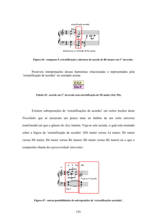 Figura 46 - compasso 5, extratificação e abertura de acorde de Ré menor em 1a. inversão.



        Possíveis interpretações dessas harmonias relacionadas e representadas pela
‘extratificação de acordes’ no exemplo acima:

                                            E/G#
                                            Dm/F

          Tabela 10 - acorde em 1a. inversão com estratificação de Mi maior (Sol, Mi).




       Existem sobreposições de ‘extratificações de acordes’ em certos trechos deste

Poesilúdio que se encaixam um pouco mais no âmbito de um certo universo

tonal/modal em que o gênero do Jazz tramita. Veja-se este acorde, o qual está montado

sobre a lógica da ‘extratificação de acordes’ (Dó maior versus Lá maior; Dó maior

versus Mi maior; Dó maior versus Ré menor; Dó maior versus Ré maior) ou o que o

compositor chama de expressividade intervalar:




        Figura 47 - outras possibilidades de sobreposições de ‘extratificações acordais’.



                                              141
 
