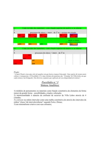 61              Coda (revisão dos materiais) - com citação superior do motivo a: as oitavas
7
8                               processos de oitava + interv. de 2a.m + textura em trinado
        sol6                fá6                     ré6                                     lá6                   si6
               sol5                     fá5                  ré5                                      lá5                  si5
do#5 --------------------------------------------------------------------------------------------------------------------------------------------
                                                                                                            alusão ao trítono
                                                                                                        e à cadência harmônica
        sol#4                fá#4                   ré#4                                    lá#5               fá4

62              Coda (revisão dos materiais) - com citação superior do motivo a: as oitavas
7
8                                          processos de oitava + interv. de 2a.m
                            fá#5

                  fá#4
           mi5                      sol1

ré#4                                fá#0




Prado:
“A Suely Pinotti criou uma série de quadros em que havia crianças brincando. Uma espécie de textura meio
cubista e transparente. O Poesilúdio nº3 é uma releitura do pianismo das “Cirandas”de Villa-Lobos em que
cada textura é um brinquedo. Tem diversos conjuntos que explicam até essa disparidade de texturas”.

                                                       Poesilúdio n.º 3
                                                      Síntese Analítica:

1) módulos de pensamentos ou materiais como função constitutiva de elementos da forma
menor da grande forma – possibilidades, criação e alteração;
2) intertextualidade à maneira do estilismo de escrever de Villa Lobos através da 4
cirandas;
3) contraste na ordem intervalar como uma malha constitutiva de através dos intervalos da
ordem “classe 1de intervalos/alturas” segundo Forte e Straus;
3) um minimalismo criativo com seus ostinatos;




                                                                     276
 