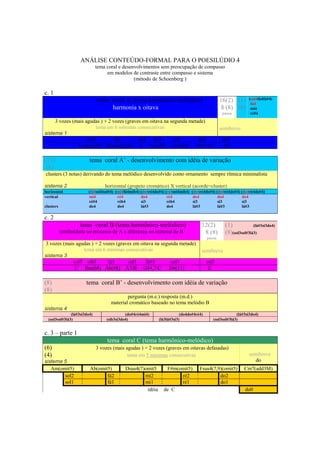 ANÁLISE CONTEÚDO-FORMAL PARA O POESILÚDIO 4
                              tema coral e desenvolvimentos sem preocupação de compasso
                                   em modelos de contraste entre compasso e sistema
                                                (método de Schoenberg )

c. 1
                              tema coral A (tema harmônico-melódico)                              16(2) (1)      (sol4fá4fá#4)
                                                                                                                  fá4
                                   harmonia x oitava                                              8 (8) (8)       mi4
                                                                                                   pausa          ré#4
     3 vozes (mais agudas ) + 2 vozes (graves em oitava na segunda metade)
                         tema em 6 mínimas consecutivas                                           semibreve
sistema 1
                    sol3         fá3        mi3    do3       ré3       do3                         do3
               Em(omit5) Dm(omit5)/C A Fsus9/E Esus9/F                Dm7/G                         Ab

(13)                     tema coral A’ - desenvolvimento com idéia de variação
 (8)
clusters (3 notas) derivando do tema melódico desenvolvido como ornamento sempre rítmica minimalista

sistema 2                         horizontal (grupeto cromático) X vertical (acorde=cluster)
horizontal              (fá4sol4sol#4)   (mi4fá4mib4) (do4ré4do#4) (ré4mi4mib4)   (do4ré4do#4) (do4ré4do#4) (do4ré4do#4)
vertical                mi4               ré4         do4           ré4            do4          do4          do4
                        ré#4              réb4        si3           réb4           si3          si3          si3
clusters                do4               do4         lá#3          do4            lá#3         lá#3         lá#3

c. 2
                    tema coral B (tema harmônico-melódico)                             12(2)        (1)            (lá#3si3do4)
           similaridade no processo de A x diferença no material de B                   8 (8)       (8)(sol3sol#3lá3)
                                                                                          pausa
 3 vozes (mais agudas ) + 2 vozes (graves em oitava na segunda metade)
                  tema em 6 mínimas consecutivas                                       semibreve
sistema 3
              sol3 sib3       lá3      sol3     fá#3       sol3                           mi3
               C Bm(b8) Ab(#8) A7/B G#4,7/C                D6(11)                         E

(8)                    tema coral B’ - desenvolvimento com idéia de variação
(8)
                                             pergunta (m.e.) resposta (m.d.)
                                     material cromático baseado no tema melódio B
sistema 4
               (lá#3si3do4)                  (do#4ré4mi4)                  (do4do#4ré4)                   (lá#3si3do4)
  (sol3sol#3lá3)                   (sib3si3do4)                (lá3lá#3si3)                  (sol3sol#3lá3)


c. 3 – parte 1
                                   tema coral C (tema harmônico-melódico)
(6)                           3 vozes (mais agudas ) + 2 vozes (graves em oitavas defasadas)
(4)                                          tema em 5 mínimas consecutivas                                     semibreve
sistema 5                                                                                                          do
   Am(omit5)             Ab(omit5)            Dsus4(7)omit5         F#m(omit5)        Fsus4(7,9)(omit5)       Cm7(add3M)
        sol2                    fá2                   mi2                ré2                   do2
        sol1                    fá1                   mi1                ré1                   do1
                                                       idéia       de C                                       do0




                                                             280
 