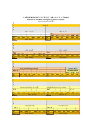 ANÁLISE CONTEÚDO-FORMAL PARA O POESILÚDIO 5
                              sobreposição tons,modos, e harmonias; defasagem e ostinatos;
                                              relembrança da forma ABA
A
1                                                             Frase A
7
4
                       eólio em sib                                                            eólio em sib
                                                                                Bbm
                                                                                réb4      sib3--- --------    --------   réb4    sib3
sib3    láb3      solb3       fá3          mib3     réb3     do3    sib3        láb3      solb3    fá3         mib3      réb3    do3
Bb2                     eólio em sib                                Bb2                        eólio em sib

3
7
4
                          eólio em sib                                                          eólio em sib
Bbm                                                                  Bbm7
mib3    réb4 réb4 ------ ---    réb4                 réb4    sib3
sib3    láb3 solb3 fá3       mib3                    réb3    do3     sib3       láb3      solb3       fá3      mib3       réb3   do3
Bb2                       eólio em sib                               Bb2                          eólio em sib

5
7
4
               notas predominates do acorde                                                                       transição - ponte
Bbm7/Ab                                                                                                          harmonia quartal
                                                                                                              lá2, ré sol, do fá,ré
sib3           láb3   solb3     fá3        mib3     réb3     do3     sib3       láb3      solb3       fá3      mib3 réb3       do3
Bb2                     eólio em sib                                 Bb2                       eólio em sib

7
7
4
            notas predominantes do acorde                            notas predominantes dos acordes
G7/D                                                                     Dm7                                             C7+/E

sib3    láb3      solb3        fá3         mib3     réb3     do3     sib3       láb3      solb3       fá3     mib3       réb3    do3
Bb2                            eólio em sib                          Bb2                       eólio em sib

9
7
4
                       notas do acorde                                                         notas do acorde
    C7+/E                                                                G7(6)/B

sib3           láb3    solb3         fá3     mib3     réb3    do3        sib3          láb3   solb3     fá3      mib3     réb3   do3
Bb2                       eólio em sib                                   Bb2                      eólio em sib




                                                                   287
 