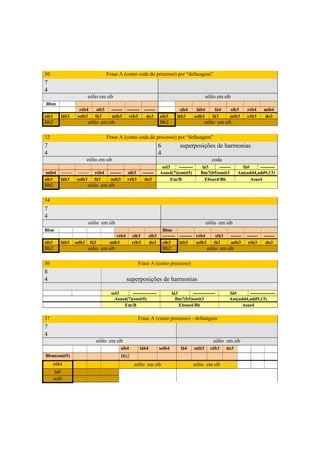30                                     Frase A (como coda do processo) por “defasagem”
7
4
                         eólio em sib                                                                     eólio em sib
Bbm
                    réb4        sib3     -------   --------     -------                   sib4     láb4       fá4      sib3      réb4      mib4
sib3      láb3     solb3       fá3       mib3       réb3         do3 sib3               láb3      solb3      fá3       mib3      réb3      do3
Bb2                      eólio em sib                                       Bb2                          eólio em sib

32                                     Frase A (como coda do processo) por “defasagem”
7                                                                           6             superposições de harmonias
4                                                                           4
                         eólio em sib                                                                        coda
                                                                             sol3    ---------         lá3     -------        fá#     ---------
 mib4      ------- -------     réb4     -------    sib3        -------      Asus4(7)(omit5)           Bm7(b5)omit3          Am(add4,add9,13)
sib3      láb3     solb3       fá3      mib3       réb3         do3               Em/B                  Ebsus4/Bb                 Asus4
Bb2                      eólio em sib

34
7
4
                         eólio em sib                                                                     eólio em sib
Bbm                                                                             Bbm
                                           réb4       sib3           sib3       -------- -------- réb4         sib3    -------   -------   -------
sib3      láb3   solb3       fá3        mib3          réb3           do3        sib3     láb3     solb3       fá3      mib3       réb3      do3
Bb2                      eólio em sib                                           Bb2                       eólio em sib

36                                                        Frase A (como processo)
8
4                                                  superposições de harmonias

                                         sol3       ---------------                   lá3       --------------         fá#     ----------------
                                           Asus4(7)(omit5)                              Bm7(b5)omit3                   Am(add4,add9,13)
                                               Em/B                                       Ebsus4/Bb                         Asus4

37                                                        Frase A (como processo) - defasagem
7
4
                               eólio em sib                                                                  eólio em sib
                                               sib4           láb4          solb4         fá4     mib3      réb3      do3
Bbm(omit5)                                     Bb2
       réb1                                            eólio em sib                              eólio em sib
        lá0
       sol0




                                                                         290
 