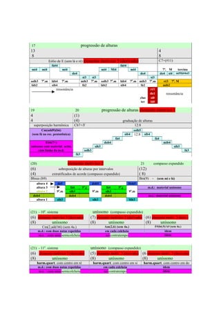 17                                       progressão de alturas
13                                                                                                            4
 8                                                                                                            8
                 Eólio de E (sem lá e ré) elemento motívico 5 (derivado)                                      C7+(#11)
                  fá#4                                                      fá#4
mi4       mi4            mi4                              mi4     Mi4                 mi4                          7ª. M      tercina
                                 do4                                                        do4                  do4 si4     mi5fá#4si3
                                          si3  si3                                            si3
solb3    7a.m     láb4   7a.m            mib3 7a.m        solb3 7a.m        láb4   7a.m mib3 7a.m                 ré3 7a. M
 láb2             sib4                    fá2             láb2              sib4         fá2                      mib2
                     ressonância                                                              ré1
                                                                                             do1                    ressonância
                                                                                        clus  si0
                                                                                         ter  lá0

19                                 20                     progressão de alturas elemento motívico 1
4                                  (1)
4                                  (4)                                       graduação de alturas
    superposição harmônica         Cb7+/F                                           12:8
       Cm(add9)(b6)                                                                    solb5
(sem fá na esc. pentatônica)                                                   sib4     12:8    sib4
                                                                      fá4                                  fá4
          Eb6(7+)                                           dob4                                                  mib4
uníssono com material acim.                        sib3                                                                    sib3
     com limha da m.d.                    solb3                                                                                    fá3
                                   fá3

(20)                           elemento motívico 2                                             21          compasso expandido
(6)                     sobreposição de alturas por intervalos                              (12)
(4)                extratificados de acorde (compasso expandido)                            ( 8)
Bbsus (b9)                                                                                  Bm(9)      -     (sem mi e lá)
      altura 4        do5                         dob5                             Dob5
      altura 3                   fá4     5a.j                fá4        5a.j                        m.d.: material uníssono
      altura 2        9a.m      sib3              9a.m      sib3                   9a.m
    dob4                        dob4                        dob4                                    m.e.: material uníssono
      altura 1        sib3                        sib3                             Sib3


(21) - 10o. sistema                              uníssono (compasso expandido)
(6) elemento motívico 3 (derivado)              (7) elemento motívico 3 (derivado) (6) elemento motív. 3 deriv.)
(8)          uníssono                           (8)        uníssono                (8)      uníssono
          Cm(2,add b6) (sem 4a.)                            Am(2,6) (sem 4a.)                              F#(b6,9)/A# (sem 4a.)
       m.d.: com duas notas repetidas                       em cada colcheia                                       idem
        m.e. : com uma semicolcheia                          no contratempo                                        idem



(21) - 11o. sistema                             uníssono (compasso expandido)
(6) elemento motívico 3 (derivado)              (5) elemento motív. 3 (derivado) (6 elemento motív. 3 (derivado)
(8)         uníssono                            (8)        uníssono              (8)      uníssono
       harm.quart. com centro em ré               harm.quart. com centro em si                  harm.quart. com centro em do
       m.d.: com duas notas repetidas                      em cada colcheia                                       idem
        m.e. : com uma semicolcheia                         no contratempo                                        idem




                                                                298
 