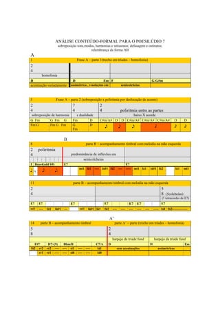 ANÁLISE CONTEÚDO-FORMAL PARA O POESILÚDIO 7
                     sobreposição tons,modos, harmonias e uníssonos; defasagem e ostinatos;
                                          relembrança da forma AB
A
1                                      Frase A – parte 1(trecho em tríades – homofonia)
2
4                              .
        homofonia              .
D                                  D                             Em F                                              G G#m
acentuação variadamente        assimétrica , resoluções em                            semicolcheias



5                   Frase A – parte 2 (sobreposição x poliritmia por deslocação de acento)
2                                  7                         2
4                                  4                         4                      poliritmia entre as partes
 sobreposição de harmonia   e dualidade                                                    baixo X acorde
G Fm         G Fm G       Fm         D                       C#m/A# D                 D C#m/A# C#m/A# C#m/A#                           D         D
                                                                  x               e              x                      e                  x     x
Fm G         Fm G Fm      G          D
                          Fm

                          B
8                                              parte B – acompanhamento timbral com melodia na mão esquerda
2     poliritmia
4                              predominância de inflexões em
                                      semicolcheias
D Bsus4(add b9)           E7                                                                 E7

x r      ek         ek
                                        mi1 lá1       ----       lá#1 fá2         ----       ----- mi1 lá1         lá#1 fá2                lá1   mi1



11                                 parte B – acompanhamento timbral com melodia na mão esquerda
2                                                                                                                             5
4                                                                                                                             8 (5colcheias)
                                                                                                                              (5 tetracordes de E7)
E7    E7                       E7                                 E7                           E7    E7                       E7
mi1   ----    lá1   lá#1 ---             mi1     lá#1 lá1         fá2      ----       ----    ----   ----   ----       ----- lá1 fá2--------------


                                                                        A’
14     parte B – acompanhamento timbral                                      parte A’ – parte (trecho em tríades – homofonia)
5                                                                      2
8                                                                      4
                                                                           harpejo da tríade fund                      harpejo da tríade fund
  F#7          D7+(9)     Bbm/B                        C7/A            D                                           D                             Em
fá2 ré2       ré2 ----   ---- si1      ----    ----     lá1                   sem acentuações                               assimétricas
    ré1       ré1 ----   ---- si0      ----    ----     lá0




                                                                   306
 