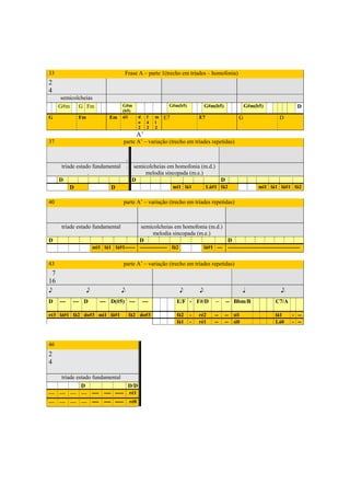 33                                  Frase A – parte 1(trecho em tríades – homofonia)
2
4
      semicolcheias
     G#m     G Fm                  G#m                        G#m(b5)             G#m(b5)                G#m(b5)                       D
                                   (b5)
G            Fm              Em    si1         d     f   m   E7              E7                      G                       D
                                               o     á   i
                                               2     2   2
                                              A’
37                                  parte A’ – variação (trecho em tríades repetidas)


                                        .
      tríade estado fundamental         . semicolcheias em homofonia (m.d.)
                  .                            melodia sincopada (m.e.)
     D                                    D                                                D
          D                D                                      mi1 lá1         Lá#1 fá2                      mi1 lá1 lá#1 fá2

40                                  parte A’ – variação (trecho em tríades repetidas)



      tríade estado fundamental                 semicolcheias em homofonia (m.d.)
                                                     melodia sincopada (m.e.)
D                                               D                                 D
                      mi1 lá1 lá#1------ ---------------- fá2                  lá#1 ---        ------------------------------------------


43                                  parte A’ – variação (trecho em tríades repetidas)
 7
16
e                 e                ek                               e        ek                          q                    ek

D    ---   --- D         --- D(#5) ---             ---             E/F - F#/D         --       -- Bbm/B                   C7/A

ré3 lá#1 fá2 do#3 mi1 lá#1                  fá2 do#3               fá2   -   ré2     --     --    si1                     lá1       - --
                                                                   fá1   -   ré1     --     --    si0                     Lá0       - --



46
2
4

     tríade estado fundamental
              D                 D/D
--- --- --- --- ---- ---- ----- ré1
--- --- --- --- ---- ---- ----- ré0




                                                              308
 