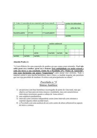 22 Coda: A’ (com idéia de novo material) coda X novo tema B              caráter de dubiedade
3                    3                     3                   1         2
4                    4                     4                   4         4      eólio de Am

Dsus4(b5,6,add10)    C7+/C#                C7+(omit5,add4/F#

                                                                         Am7(b5)




27                                                  caráter cadencial
2              2              6                    6                     4
4              4              4                    4                     4

                              Ab7(9)               G#m7(b5)    Gm7(b5)   Bm

Am7(b5)        Am7(b5)        Am7(b5)



Almeida Prado diz:

“A Lúcia Ribeiro fez uma exposição de quadros em que corpos eram retratados. Você não
sabia quem era a mulher, quem era o homem. Essa ambigüidade era muito sensual e
cada um tirava a sua conclusão. Então fiz o Poesilúdio nº9, “Noites de Amsterdã”,
com essas harmonias um pouco “wagnerianas”, para passar esse erotismo. Todo o
material central é uma marcha harmônica, mas o ritmo e a medida irregular não permitem
que isso seja percebido de imediato. O erótico está principalmente no rubato”.

                                         Poesilúdio n.º 9
                                        Síntese Analítica:
     1) um percurso com base harmônico escorregadio do ponto de vista tonal, mas que
        objetiva ser base para um tema sinuoso e modulante, mas com características
        intervalares recorrentes quanto a cabeça do ‘tema erótico’;
     2) uma seqüência pandiatônica;
     3) intervalo como estrutura independente assim como intervalo com estrutura a
        exprimir alguma ordem acordal-tonal.;
     4) o Poesilúdio com uma ausência de um certo centro de altura referencial no aspecto
        de início e começo.




                                                 318
 