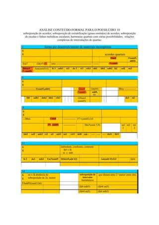 ANÁLISE CONTEÚDO-FORMAL PARA O POESILÚDIO 10
 sobreposição de acordes; sobreposição de extratificação (graus omitidos) de acordes; sobreposição
   de escalas e linhas melódicas escalares; harmonias quartais com várias possibilidades; relações
                               complexas de intercalações de quartas;

1                              forma por desenvolvimento de materiais incompletos
6
8                                                                                                    acordes quartais
                                                                                                            Fsus4                F(omit5,
                                                                                                                                  add4)
Em7                  Gb(#5)7+       A#o ---------------------------------------- ------                  (7+,omit5)

 D#sus4          Am(omit5)/G         fá 3     mib3      ré3    do 3     ré3     réb3    sib2     láb2 solb2 fá2         sol2     mi3
(7, omit5)

4
6
8
--------------- F(omit5,add4)                                           Gsus4          G6(b9)                         Bbm -------------
                                                                      (7,omit5)        add9,
                                                                                        11
      fá0       solb1     dob2 láb2         réb3                      G#sus4                                                   do3     si2
                                                                      (omit5)

8
6
8
---Bbm                             Csus4             -------------- F7+(omit5)/A#

                                 (7+, omit5)         --------------           Dm7(omit 5,9)                             sol ré2         mi
                                                                                                                         2              2

    láb2      sol2   mib2 ré2       si1     mi#1 mi1          ré#1    lá#0 ré0--       ---- ---- --- do#1      fá#1


11
6                                                  dubiedade, confronto, contraste
8                                                     fa# x fá
                                                     ré x mib

 fá 2         do3       mib3     Em7(omit5         D(b6,b9,add b3)                                Am(add #3)/G#                      fá#4



14
6          mi x fá distância de                                         sobreposição de         que distam uma 2.ª menor entre eles
           sobreposição de 2a. menor                                       intervalos
8                                                                           harmônicos
F#add9)(omit5,b6)
                                                                        (fá4 mib5)             (fá#4 mi5)
                                                                        (fá#4 mi5)             (fá4 mib5)




                                                                      320
 