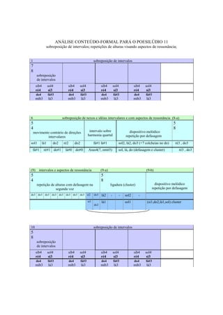 ANÁLISE CONTEÚDO-FORMAL PARA O POESILÚDIO 11
               sobreposição de intervalos; repetições de alturas visando aspectos de ressonância;


1                                                              sobreposição de intervalos
7
8
      sobreposição
      de intervalos
      sib4         sol4            sib4       sol4                   sib4         sol4              sib4    sol4
      ré4           si3            ré4         si3                   ré4           si3              ré4      si3
      do4          fá#3               do4         fá#3               do4          fá#3              do4     fá#3
      mib3         lá3            mib3            lá3                mib3          lá3              mib3     lá3




6                              sobreposição de nexos e idéias intervalares e com aspectos de ressonância (8-a)
5                                                                                                                               5
4                                                                                                                               8
    movimento contrário de direções                       intervalo sobre                       dispositivo melódico
            intervalares                                 harmonia quartal                     repetição por defasagem
sol1         lá1         do2    ré2         do2                fá#1 lá#1                 sol2, lá2, do3 (+7 colcheias no do)      ré3 , do3
    fá#1      ré#1 do#1          lá#0       do#0         Asus4(7, omit5)                 sol, lá, do (defasagem e cluster)          ré3 , do3




(9)     intervalos e aspectos de ressonância                         (9-a)                                  (9-b)
5                                                                    5
4                                                                    8
      repetição de alturas com defasagem na                                   ligadura (cluster)                     dispositivo melódico
                   segunda voz                                                                                     repetição por defasagem
do3 do3 do3 do3 do3 do3 do3 do3 si2                            do3   lá2      -          -   sol2      -
                                                         si1         lá1                     sol1            (si1,do2,lá1,sol) cluster
                                                               do2




10                                                             sobreposição de intervalos
5
8
      sobreposição
      de intervalos
      sib4         sol4            sib4       sol4                   sib4         sol4              sib4    sol4
      ré4           si3            ré4         si3                   ré4           si3              ré4      si3
      do4          fá#3               do4         fá#3               do4          fá#3              do4     fá#3
      mib3         lá3            mib3            lá3                mib3          lá3              mib3     lá3




                                                                             324
 