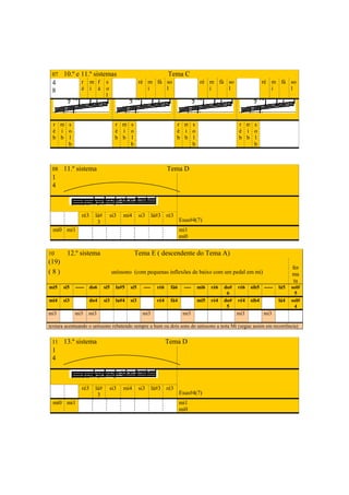 07    10.º e 11.º sistemas                                        Tema C
 4              r m f s                           ré m fá so                        ré m fá so                    ré m fá so
 8              é i á o                              i    l                            i    l                        i    l
                      l




 r m s                               r m s                            r m s                          r m s
 é i o                               é i o                            é i o                          é i o
 b b l                               b b l                            b b l                          b b l
     b                                   b                                b                              b



 08    11.º sistema                                                Tema D
 1
 4



                ré3     lá#     si3     mi4       si3      lá#3 ré3
                         3                                                Esus#4(7)
  mi0 mi1                                                                 mi1
                                                                          mi0

10      12.º sistema                          Tema E ( descendente do Tema A)
(19)
                                                                                                                              fer
(8)                                 uníssono (com pequenas inflexões de baixo com um pedal em mi)                             ma
                                                                                                                               ta
mi5    si5   -----    do6     si5    la#5   si5     ----     ré6    fá6     ----   mi6   ré6   do#   ré6   sib5 -----   lá5   sol#
                                                                                                6                              5
mi4    si3            do4     si3    la#4   si3              ré4    fá4            mi5   ré4   do#   ré4   sib4         lá4   sol#
                                                                                                5                              4
mi3          mi3     mi3                           mi3                     mi3                       mi3          mi3

textura acentuando o uníssono rebatendo sempre a hum ou dois sons do uníssono a nota Mi (segue assim em recorrência)


 11    13.º sistema                                                Tema D
 1
 4



                ré3     lá#     si3     mi4       si3      lá#3 ré3
                         3                                                Esus#4(7)
  mi0 mi1                                                                 mi1
                                                                          mi0




                                                                    342
 