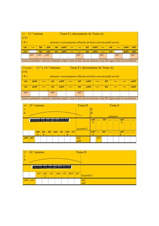 13     13.º sistema                                 Tema E ( descendente do Tema A)
(15)
(8)                                 uníssono (com pequenas inflexões de baixo com um pedal em mi)
 ré6     ----        fá6          mi6         ré6     sol#5       ----    ----         lá5      sol#5       ----          ré6      ----      do#6    sib5
 ré4                 fá4         mi5          ré4     sol#4       ----    ----         lá4      sol#4       -----         ré4                do#5    sib4
        mi3         mi3         mi3                                      mi3                               mi3                    mi3               mi3

textura acentuando o uníssono rebatendo sempre a hum ou dois sons do uníssono a nota Mi (segue assim em recorrência)


13 (cont.)      13.º e 14.º sistemas                             Tema E ( descendente do Tema A)
(14)
(8)                                 uníssono (com pequenas inflexões de baixo com um pedal em mi)
 ré6         do#6         -----         ré6         sol#5       -----     lá5          sol#5       -----            lá5         ----        ----    sol#5

 ré4         do#5         -----         ré4         sol#4       -----     lá4          sol#4       -----            lá4         ----        ----    sol#4

 mi3                                    mi3                               mi3

textura acentuando o uníssono rebatendo sempre a hum ou dois sons do uníssono a nota Mi (segue assim em recorrência)


 14    15.º sistema                                                       Tema D                                           Tema E
 1                                                                                             8
 4                                                                                             8
                                                                                                                          uníssono
                                                                                               sol# ----      lá5 ---- ---- sol# ---- ----
                                                                                                5                            5

                                                                         Esus#4(7)
                sol#      lá#      lá4    mi4       si3     sol# ré3                           sol# ---- lá4              ---- ---- sol# ---- ----
                 4         3                                 4                                  4                                       4
 mi0 mi1                                                                 mi1                        mi3
                                                                         mi0



 17    16.º sistema                                                      Tema D
 1
 4



                    ré3     lá#     si3        mi4        si3   lá#3 ré3
                             3                                                   Esus#4(7)
  mi0 mi1                                                                        mi1
                                                                                 mi0




                                                                         343
 