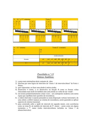 19 16.º e 17.º sistemas                                                     Tema C
s mi ré               s                 m    r                              s   m   r                  s    m   r
o b b                 o                 i    é                              o   i   é                  o    i   é
l 3 3                 l                 b    b                              l   b   b                  l    b   b
b                     b                 2    2                              b   1   1                  b    1   1
3                     2                                                     1                          1




              ré    d    si lá                    ré       d    si lá                   ré do Si l                  R do Si lá
              3     o    2 2                      2        o    1 1                     1 1 0 á                     é 0 -1 -1
                    3                                      2                                     0                  0




14    15.º sistema                                                                      Tema E’ (variado)
4                                                              10
8                                                              4

                                                                                          escala uníssono

                        fermata                                     si4         do5 ré5 mi5 fá5 sol# lá5 lá#           ---- ----
                                                                                                 5       5
------------------------- lá-1--------------------------            si3         do4 ré4 mi4 fá4 sol# lá4 lá#           ---- ----
                                                                                                 4       4




                                                   Poesilúdio n.º 13
                                                   Síntese Analítica:
     1) a peça mais minimalista deste conjunto de obra;
     2) funciona por uma lógica de intervalos da “classe 1 de intervalos/altura” de Forte e
        Straus;
     3) quer representar, ou fazer uma alusão à música árabe;
     4) desenvolve 4 temas, e os desenvolve na Secção B como se fossem voltas
        intercaladas num modo de também uma certa alusão ao voltar de um ‘rondó’.
     5) em textura predominantemente à duas vozes – um contraponto moderno com outras
        regras que espelham mais questões de ressonância;
     6) a ordem intervalar é exposta pensando-se numa disposição vertical, horizontal e de
        uma ordem a refletir nuances ao sistema de ressonância, assim querendo-se aplicar
        aspectos do sistema transtonal;
     7) peça construída sobre a égide do intervalo de segunda menor, com ocorrências
        como no tema B, de também do intervalo de 9a. menor – assim como em alguns
        momentos a 7a. maior (todos intervalos/alturas incluídos na ‘classe 1 de
        alturas/intervalos)




                                                                          344
 