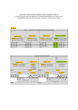 ANÁLISE CONTEÚDO-FORMAL PARA O POESILÚDIO 15
            desenvolvimentos através de questões envolvendo possibilidades com o número três;
               possibilidades rítmicas de três contra dois; intervalos e direção de movimento,




Seção A
1                             Tema A - material em uníssono (como idéia de Introdução)
4
4
        relação com 3                  relação com 3                     relação com 3               relação de 3 contra 2

    tercina de semicolcheia        tercina de colcheia               tercina de semicolcheia    quintina de semicolcheia
    movimento descendente         movimento ascendente               movimento descendente      movimento descendente
                                                                                                  2           3
ré     do    sib                ré   mi fá                         ré do sib                    ré    mi ré mi       fá
b5      5     4                 b5   b5 b5                         b5 5   4                     b5    b5 b5 b5       5
ré     do    sib                ré   mi fá                         ré do sib                    ré    mi ré mi       fá
b4      4     3                 b4   b4 b4                         b4 4   3                     b4    b4 b4 b4       4




3                                                      Tema B - material harmônico
7                                                                                                     (4)
8                                                                                                     (8)

            relação com 3                relação com 3                      relação com 3              relação de 3 contra 2

       tercina de semicolcheia            tercina de                  tercina de semicolcheia                movimento
       movimento descendente               colcheia                   movimento descendente                  ascendente
                                         movimento
                                         ascendente
Bm9                                   G(6,7)                    Bm9                                   G(6,7)
                   sextina                    4 contra 3                       sextina                       5 contra 4
fá do fá ré                                                     fá     do    fá   ré#
#2 #3 #2 #2                                                     #2     #3    #2    2

                   q.                                                                       q.
         do fá si0                      si0     fá#1     do#2                     do fá si0            si0   fá#1 do# sol#
         #2 #1                                                                    #2 #1                            2 2

Bm9                                                             Bm9




                                                             353
 