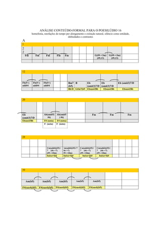 ANÁLISE CONTEÚDO-FORMAL PARA O POESILÚDIO 16
         homofonia, rarefações do tempo por alongamento e extinção natural, silêncio como entidade,
                                         dubiedades e contrastes
A
1
2
2
    Fm        Fm       Fm       Fm     Fm                                G(#9~=3m)    G(#9~=3m)
                                                                           (#9,13)      (#9,13)




12



Fb(5+)    Fb(5+)     Fb(5+)                 Bm7 B               Eb         Eb                 Eb (omit3)7/D
add#4     add#4      add#4                  (b5)                (omit3)7/D (omit3)7/D
                                            Bb/D G#m7(b5 Ebsus4/Bb               Ebsus4/Bb        Ebsus4/Bb



20




Eb                   Ab(omit5) Ab(omit5                             Fm                   Fm           Fm
(omit3)7/D              #6)      ) #6)
Ebsus4/Bb            F# (nota) F# (nota)
                     F (nota) F (nota)




28



                       Cm(add4)(#5)+ Cm(add4)(#5)+7    Cm(add4)(#5)+       Cm(add4)(#5)+
                       7 (#6~=7)     (#6~=7)           7 (#6~=7)           7 (#6~=7)
                       (#9~=10m)     (#9~=10m)         (#9~=10m)           (#9~=10m)
                       baixo=lá#      baixo=lá#             baixo=lá#        baixo=lá#




39



     Am(b5)         Am(b5)         Am(b5)         Am(b5)                Am(b5)

F#(sus4)(b5)   F#(sus4)(b5)    F#(sus4)(b5)    F#(sus4)(b5)       F#(sus4)(b5)




                                                      361
 