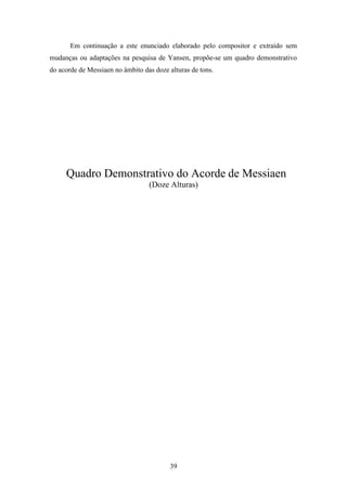 Em continuação a este enunciado elaborado pelo compositor e extraído sem
mudanças ou adaptações na pesquisa de Yansen, propõe-se um quadro demonstrativo
do acorde de Messiaen no âmbito das doze alturas de tons.




     Quadro Demonstrativo do Acorde de Messiaen
                                  (Doze Alturas)




                                         39
 