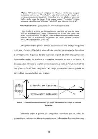 “Após a “6.ª Carta Celeste”, composta em 1982, (...) resolvi fazer colagens
        claramente visíveis nos “Poesilúdios”. Uma total ausência de querer ser
        coerente, um assumir o incoerente. É uma fase nova em relação às anteriores,
        embora tenha coisas das outras. O que nasceu com os “Poesilúdios” foi uma
        atitude de maior liberdade” (Almeida Prado 2002; apud Moreira, 2002, p. 47)

       Almeida Prado afirma que a partir dos Poesilúdios existe uma:

         “interligação de texturas não necessariamente coerentes: um material modal
        pode ser seguido por um ‘cluster’ (parecem que não deviam estar juntos, mas
        estão: citações, releituras, divagações e uma incoerência assumidamente onírica,
        surreal). Isso é o Pós-Moderno na pintura e no cinema também” (Almeida
        Prado,2002; apud Moreira, 2002, 59).


       Outro procedimento que está previsto nos Poesilúdios que interliga sua postura

poética de ecletismo e liberdade é a inversão dos materiais que por questão de tessitura

e correlação com a disposição da série harmônica original, deveriam aparecer nas suas

determinadas regiões da tessitura, o compositor transmuta seu uso e os inverte. A

postura poética e técnica se acoplam ao transtonalismo, a partir do “ecletismo total” na

fase pós-moderna de livre composição. No campo comprovável isso se percebe na

subversão da ordem natural da série original.




                     RESSONÂNCIAS SUPERIORES



                     RESSONÂNCIAS INFERIORES



   Tabela 3 - harmônicos como ressonâncias que podem ser utilizadas em campos da tessitura
                                         invertidos.




       Delineando sobre a poética do compositor, recorde-se que as aulas do

compositor na Unicamp, perfeitamente encaixa-se na visão poética do compositor o que




                                             42
 