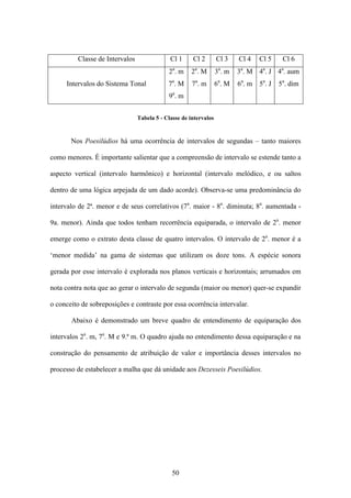 Classe de Intervalos                Cl 1     Cl 2        Cl 3    Cl 4    Cl 5     Cl 6
                                            2a. m    2a. M        3a. m   3a. M 4a. J 4a. aum
     Intervalos do Sistema Tonal            7a. M     7a. m       6a. M   6a. m   5a. J   5a. dim
                                            9a. m


                                Tabela 5 - Classe de intervalos


       Nos Poesilúdios há uma ocorrência de intervalos de segundas – tanto maiores

como menores. É importante salientar que a compreensão de intervalo se estende tanto a

aspecto vertical (intervalo harmônico) e horizontal (intervalo melódico, e ou saltos

dentro de uma lógica arpejada de um dado acorde). Observa-se uma predominância do

intervalo de 2ª. menor e de seus correlativos (7a. maior - 8a. diminuta; 8a. aumentada -

9a. menor). Ainda que todos tenham recorrência equiparada, o intervalo de 2a. menor

emerge como o extrato desta classe de quatro intervalos. O intervalo de 2a. menor é a

‘menor medida’ na gama de sistemas que utilizam os doze tons. A espécie sonora

gerada por esse intervalo é explorada nos planos verticais e horizontais; arrumados em

nota contra nota que ao gerar o intervalo de segunda (maior ou menor) quer-se expandir

o conceito de sobreposições e contraste por essa ocorrência intervalar.

       Abaixo é demonstrado um breve quadro de entendimento de equiparação dos

intervalos 2a. m, 7a. M e 9.ª m. O quadro ajuda no entendimento dessa equiparação e na

construção do pensamento de atribuição de valor e importância desses intervalos no

processo de estabelecer a malha que dá unidade aos Dezesseis Poesilúdios.




                                              50
 