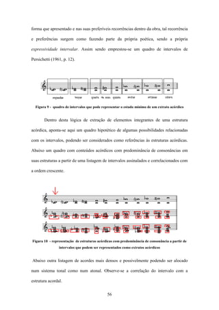 forma que apresentado e nas suas preferíveis recorrências dentro da obra, tal recorrência

e preferências surgem como fazendo parte da própria poética, sendo a própria

expressividade intervalar. Assim sendo emprestou-se um quadro de intervalos de

Persichetti (1961, p. 12).




  Figura 9 - quadro de intervalos que pode representar o estado mínimo de um extrato acórdico


       Dentro desta lógica de extração de elementos integrantes de uma estrutura

acórdica, aponta-se aqui um quadro hipotético de algumas possibilidades relacionadas

com os intervalos, podendo ser considerados como referências às estruturas acórdicas.

Abaixo um quadro com conteúdos acórdicos com predominância de consonâncias em

suas estruturas a partir de uma listagem de intervalos assinalados e correlacionados com

a ordem crescente.




Figura 10 - representação de estruturas acórdicas com predominância de consonância a partir de
                intervalos que podem ser representados como extratos acórdicos


Abaixo outra listagem de acordes mais densos e possivelmente podendo ser alocado

num sistema tonal como num atonal. Observe-se a correlação do intervalo com a

estrutura acordal.


                                              56
 