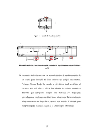 Figura 12 - acorde de Messiaen em Mi.




Figura 13 - aplicação em regiões graves das ressonâncias superiores do acorde de Messiaen
                                    em Mi.



2) Na concepção do sistema tonal – o trítono é estrutura de tensão que dentro de

   tal sistema pede resolução das duas sensíveis que compõe sua estrutura.

   Portanto, Almeida Prado, faz menção a este sistema tonal ao utilizar tal

   estrutura, mas vai além e coloca dois trítonos de centros harmônicos

   diferentes que sobrepostos atingem uma dualidade por disposições

   intervalares que configuram os dois trítonos sobrepostos. Tal procedimento

   atinge uma ordem de importância, quando este material é utilizado para

   cumprir um papel cadencial. Vejam-se as sobreposições intervalares:




                                       62
 