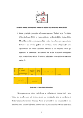Figura 14 - trítonos sobrepostos de centros harmônicos diferentes como cadência final.



       3) Como o próprio compositor afirma que existem “flashes” neste Poesilúdio

          (Almeida Prado, 2002), os vários ambientes modais de Lídio, Jônico, Eólio,

          Mixolídio, contribuem para consolidar a idéia desses lampejos supra citados.

          Inclusive tais modos podem ser repetidos numa sobreposição, mas

          apresentados em alturas diferentes. Observe-se tal diagrama linear que

          representa os compassos e a ocorrência dos modos de maneira subseqüente

          aqui, mas podendo ocorrer de maneira sobreposta (como ocorre no exemplo

          da fig. 5)




                            Diagrama 1- vários ambientes modais.



       Há um patamar de ordem vertical que se estabelece no sistema tonal – com

ênfase em acordes, mas tais ordens devem ser consideradas com a ocorrência de

desdobramentos horizontais (lineares). Assim a verticalidade e a horizontalidade são

pensadas numa conexão de vários centros tonais e possíveis inter-relações entre eles,



                                              63
 