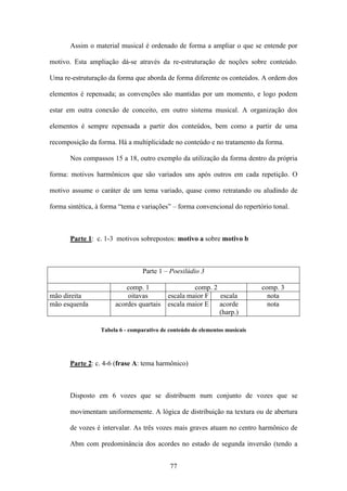 Assim o material musical é ordenado de forma a ampliar o que se entende por

motivo. Esta ampliação dá-se através da re-estruturação de noções sobre conteúdo.

Uma re-estruturação da forma que aborda de forma diferente os conteúdos. A ordem dos

elementos é repensada; as convenções são mantidas por um momento, e logo podem

estar em outra conexão de conceito, em outro sistema musical. A organização dos

elementos é sempre repensada a partir dos conteúdos, bem como a partir de uma

recomposição da forma. Há a multiplicidade no conteúdo e no tratamento da forma.

       Nos compassos 15 a 18, outro exemplo da utilização da forma dentro da própria

forma: motivos harmônicos que são variados uns após outros em cada repetição. O

motivo assume o caráter de um tema variado, quase como retratando ou aludindo de

forma sintética, à forma “tema e variações” – forma convencional do repertório tonal.



       Parte 1: c. 1-3 motivos sobrepostos: motivo a sobre motivo b



                                  Parte 1 – Poesilúdio 3

                           comp. 1                  comp. 2                  comp. 3
mão direita                oitavas         escala maior F   escala             nota
mão esquerda           acordes quartais    escala maior E   acorde             nota
                                                            (harp.)

                  Tabela 6 - comparativo de conteúdo de elementos musicais




       Parte 2: c. 4-6 (frase A: tema harmônico)



       Disposto em 6 vozes que se distribuem num conjunto de vozes que se

       movimentam uniformemente. A lógica de distribuição na textura ou de abertura

       de vozes é intervalar. As três vozes mais graves atuam no centro harmônico de

       Abm com predominância dos acordes no estado de segunda inversão (tendo a


                                            77
 