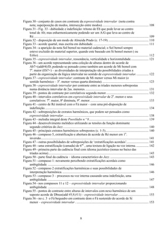 Figura 30 - conjunto de casos em contraste da expressividade intervalar (nota contra
    nota; superposição de modos, intersecção entre modos)......................................................... 108
Figura 31 - Fig. 33 - dubiedade e indefinição: trítono de Eb que pode levar ao centro
    tonal de Ab; mas enharmonicamente podendo ser um A/G que leva ao centro de
    Ré............................................................................................................................................. 109
Figura 32 - disposição de um modo de Almeida Prado (c. 17-19).................................................. 110
Figura 33 - acorde quartal, mas escrita em dubiedade. ................................................................... 111
Figura 34 - a aparição da nota Sol bemol no material cadencial; o Sol bemol sempre
    esteve excluído do material superior, quando este baseado em Si bemol menor ( ou
    Eólio). ...................................................................................................................................... 112
Figura 35 - expressividade intervalar, ressonância, verticalidade e horizontalidade...................... 121
Figura 36 - um acorde representando uma coleção de alturas dentro do acorde de
    Ab7+(add#4)/D; podendo se pensado como também um acorde de Mi bemol com
    7a. maior (Eb7+) – as diversidades de interpretação são possibilidades criadas a
    partir da organização da lógica intervalar no sentido de expressividade intervalar. .............. 122
Figura 37 - expressividade intervalar: contraste de Mi menor versus Mi maior (o
    sentido harmônico – 3a. menor versus quarta diminuta). ........................................................ 123
Figura 38 - expressividade intervalar por contraste entre as tríades menores sobrepostas
    numa distância intervalar de 2as. menores. ............................................................................. 131
Figura 39 - pontos de contraste por correlativos segunda menor. ................................................... 132
Figura 40 - intervalos correlativos em expressividade intervalar de 2a. menor e seus
    correlativos: 7a. maior, 8ª diminuta, 9a. menor........................................................................ 133
Figura 41 - centro de Ré instável com o Fá maior – com uma pré-disposição de
    indefinição. .............................................................................................................................. 134
Figura 42 - sobreposições de extratos harmônicos, que podem ser pensados como
    expressividade intervalar. ....................................................................................................... 138
Figura 43 - melodia integral deste Poesilúdio n.º 8......................................................................... 139
Figura 44 - desenvolvimento melódico utilizando as tensões da função dominante
    segundo critérios do Jazz......................................................................................................... 140
Figura 45 - principais extratos harmônicos sobrepostos (c. 1-3)..................................................... 140
Figura 46 - compasso 5, extratificação e abertura de acorde de Ré menor em 1a.
    inversão.................................................................................................................................... 141
Figura 47 - outras possibilidades de sobreposições de ‘extratificações acordais’........................... 141
Figura 48 - uma estratificação (camada) de 6as. , uma textura de ligação na voz interna. ............... 142
Figura 49 - primeira parte da cadência final com idioma jazzístico (nonas no baixo das
    tríades acima)........................................................................................................................... 143
Figura 50 - parte final da cadência – idioma característico do Jazz. ............................................... 143
Figura 51 - compasso 1: novamente percebendo extratificações acordais como
    ambigüidade. ........................................................................................................................... 146
Figura 52 - compasso 2 extratificações harmônicas e suas possibilidades de
    interpretação harmônica. ......................................................................................................... 146
Figura 53 - compasso 3 – processos na voz interna causando uma indefinição, uma
    ambigüidade. ........................................................................................................................... 147
Figura 54 - nos compassos 11 e 12 – expressividade intervalar proporcionando
    ambigüidade. ........................................................................................................................... 148
Figura 55 - pontos de contraste entre alturas de intervalos com nexo harmônico de um
    suposto acorde de Dbsus(add #5,9,#11) – expressividade intervalar. .................................... 153
Figura 56 - no c. 3 o Fá bequadro em contraste dom o Fá sustenido do acorde de Si
    menor – expressividade intervalar . ........................................................................................ 153



                                                                 8
 