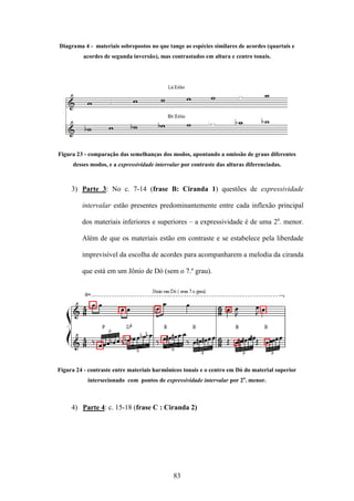 Diagrama 4 - materiais sobrepostos no que tange as espécies similares de acordes (quartais e
          acordes de segunda inversão), mas contrastados em altura e centro tonais.




Figura 23 - comparação das semelhanças dos modos, apontando a omissão de graus diferentes
     desses modos, e a expressividade intervalar por contraste das alturas diferenciadas.



     3) Parte 3: No c. 7-14 (frase B: Ciranda 1) questões de expressividade

         intervalar estão presentes predominantemente entre cada inflexão principal

         dos materiais inferiores e superiores – a expressividade é de uma 2a. menor.

         Além de que os materiais estão em contraste e se estabelece pela liberdade

         imprevisível da escolha de acordes para acompanharem a melodia da ciranda

         que está em um Jônio de Dó (sem o 7.º grau).




Figura 24 - contraste entre materiais harmônicos tonais e o centro em Dó do material superior
           intersecionado com pontos de expressividade intervalar por 2a. menor.



     4) Parte 4: c. 15-18 (frase C : Ciranda 2)




                                             83
 