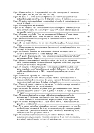 Figura 57 - outras situações de expressividade intervalar outros pontos de contraste no
    tema A (Sol#, Sol; Sol, Sib; Fa#, Mi#; Fá#, Sol) . .................................................................. 154
Figura 58 - neste c. 12 outras inflexões expressivas nas acomodações dos intervalos
    indicando intenção de sobreposição de diferentes sentidos de materiais. ............................... 154
Figura 59 - outros pontos que indicam expressividade intervalar de contraste dentro do
    acorde de Abm9....................................................................................................................... 155
Figura 60 - ambigüidade por enarmonia.......................................................................................... 156
Figura 61 - no compasso 3 e 4 expressividade intervalar cumprindo aberturas de vozes
    numa estrutura interna em contraste provocado por 9a. menor, intervalo da classe
    de segundas menores. .............................................................................................................. 160
Figura 62 - um certo modo Fá Frígio que tem duas possibilidades no 6.º grau – com o
    Ré bequadro e o Ré bemol, sendo um contraste entre si próprias. ......................................... 160
Figura 63 - expressividade intervalar pontos de contraste da classe de intervalos de 2as.
    menores (c. 9-11)..................................................................................................................... 162
Figura 64 - um modo indefinido por um certo tetracorde, relação de 2a. menor, e mais
    trítono ...................................................................................................................................... 165
Figura 65 - camadas de 6as. sobrepostas que distam entre si numa oitava próxima, mas
    com lógica de segundas. .......................................................................................................... 169
Figura 66 - contraste horizontal Sol menor versus Sol maior, novamente versus Fá
    sustenido diminuto versus os acordes de Sol (m e M). ........................................................... 170
Figura 67 - pontos de contraste entre várias alturas referentes às distâncias da “classe 1”
    de intervalos (Forte e Straus)................................................................................................... 171
Figura 68 - aspectos de ressonância no uníssono acima, com repetições intercaladas
    entre o material superior e o material inferior; fragmentos de um canto gregoriano;
    clusters por ressonâncias em ligaduras.................................................................................... 171
Figura 69 - materiais podem ser entendidos como em camadas (estratificação); assim
    como entendidos como ‘extratificações de acordes’ (Sol menor e Sol maior sobre
    um Fá sustenido diminuto); c. 24-25 elemento fragmentado como estrutura
    cadencial. ................................................................................................................................. 173
Figura 70 - materiais separados em 3 sub-compasos ...................................................................... 177
Figura 71 - arpejos descendentes intercalados entre estrutura e estrutura superior e
    inferior simbolizando o movimento das águas e o controle da natureza (água, raio,
    ventos, tempestades, etc.) pela divindade afro-brasileira. ....................................................... 177
Figura 72 - acorde quartal – elemento recorrente nos Poesilúdios, mas aqui numa ordem
    horizontal a despeito de seu vínculo harmônico...................................................................... 178
Figura 73 - ostinato por intervalos de quartas justas que tanto são saltos como formam
    estruturas de acordes quartais; Fá com 4a. justa e 7a. menor e Sol b com 4a. justa e
    7a. menor.................................................................................................................................. 179
Figura 74 - uma escala completa no modo Lá Dório entremeada por relações de
    contraste por 8a. diminuta e materiais sobre uma linha de baixo baseada em
    ‘extratos harmônicos’ que indicam uma progressão dentro de uma lógica tonal.................. 180
Figura 75 - ostinato do compasso 10 ao 16 com nuance entre a 3a. menor do acorde e a
    posição de acorde quartal. ....................................................................................................... 181
Figura 76 - o mesmo material da introdução no compasso 1, mas que agora em inversão;
    predomínio dos intervalos de 4as. justas na estrutura de acordes, ou como pensados
    no conceito de expressividade intervalar, agora a serviço do “word-paiting” sobre
    as ondas do mar e da agitação da natureza. ............................................................................. 183
Figura 77 - estrutura cadencial caracterizada por contraste de alturas dentro das
    estruturas acordais, assim como pensando como acorde de um centro (ou natureza,
    e ou altura), mas sobrepostos em expressividade intervalar. .................................................. 184


                                                                 9
 