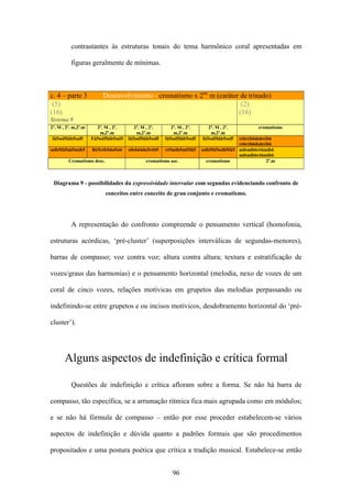 contrastantes às estruturas tonais do tema harmônico coral apresentadas em

          figuras geralmente de mínimas.



c. 4 – parte 3            Desenvolvimento - cromatismo x 2as. m (caráter de trinado)
 (5)                                                                     (2)
(16)                                                                    (16)
Sistema 9
2a. M , 2a. m,2a.m     2a. M , 2a.        2a. M , 2a.       2a. M , 2a.       2a. M , 2a.           cromatismo
                         m,2a.m            m,2a.m            m,2a.m            m,2a.m
fá5sol5láb5sol5      Fá5sol5láb5sol5   fá5sol5láb5sol5   fá5sol5láb5sol5   fá5sol5láb5sol5  ré6réb6do6réb6
                                                                                            ré6réb6do6réb6
solb5fá5mi5mib5      Ré5réb5do5si4     sib4si4do5réb5    ré5mib5mi5fá5     solb5fá5solb5fá5 mi6mib6ré6mib6
                                                                                            mi6mib6ré6mib6
         Cromatismo desc.                      cromatismo asc.               cromatismo                 2a.m



 Diagrama 9 - possibilidades da expressividade intervalar com segundas evidenciando confronto de
                            conceitos entre conceito de grau conjunto e cromatismo.




          A representação do confronto compreende o pensamento vertical (homofonia,

estruturas acórdicas, ‘pré-cluster’ (superposições interválicas de segundas-menores),

barras de compasso; voz contra voz; altura contra altura; textura e estratificação de

vozes/graus das harmonias) e o pensamento horizontal (melodia, nexo de vozes de um

coral de cinco vozes, relações motívicas em grupetos das melodias perpassando ou

indefinindo-se entre grupetos e ou incisos motívicos, desdobramento horizontal do ‘pré-

cluster’).




       Alguns aspectos de indefinição e crítica formal

          Questões de indefinição e crítica afloram sobre a forma. Se não há barra de

compasso, tão específica, se a arrumação rítmica fica mais agrupada como em módulos;

e se não há fórmula de compasso – então por esse proceder estabelecem-se vários

aspectos de indefinição e dúvida quanto a padrões formais que são procedimentos

propositados e uma postura poética que crítica a tradição musical. Estabelece-se então


                                                            96
 