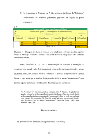 3) No processo do c. 3 (partes 6 e 7) há a aplicação da técnica da ‘defasagem’

              (deslocamento de materiais geralmente previstos em seções ou partes

              pertinentes).

c. 3
                              tema coral C (tema harmônico-melódico)
(6)                      3 vozes (mais agudas ) + 2 vozes (graves em oitavas defasadas)
(4)                                     tema em 5 mínimas consecutivas                       semibreve
sistema 5                                                                                       do
   Am(omit5)         Ab(omit5)        Dsus4(7)omit5       F#m(omit5)     Fsus4(7,9)(omit5   Cm7(add3M)
                                                                                 )
           Sol2               fá2               mi2              ré2               do2
           Sol1               fá1               mi1              ré1               do1
                                                 Idéia   de C                               do0


Diagrama 11 - defasagem das oitavas provocando nova relação com a estrutura acórdica superior;
relação de indefinição com vistas a provocar novo sentido harmônico a despeito do outro sentido na
sobreposição anterior.



          Neste Poesilúdio n.º 4,          há a reestruturação de conceito e valoração do

compasso, com sua elevação de tratamento de pequena forma (micro-forma) a termos

de grande forma, em Almeida Prado o ‘compasso’ é elevado à importância de ‘grande

forma’ – haja visto que o analista desta pesquisa adota o termo ‘sub-compasso’ para

delinear a parte menor que é criada dentro do espaço de um compasso).



           “O Poesilúdio nº4 é o mais genial do primeiro ciclo. A Berenice Toledo fez um
           quadro em que havia formiguinhas (pintadas) andando... Tem um coral, depois
           as formiguinhas imitam, respondendo “insetamente”. Isso só pode ser analisado
           com a teoria dos conjuntos. No final, há uma Coda, mas interrompida, igual à
           que Beethoven fez na Sonata Appassionata” (Almeida Prado, 2002; apud
           Moreira, 2004, 78).



                                        Síntese Analítica:



       1) predomínio dos intervalos de segundas neste Poesilúdio;




                                                   99
 
