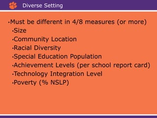 •Must be different in 4/8 measures (or more)
•Size
•Community Location
•Racial Diversity
•Special Education Population
•Achievement Levels (per school report card)
•Technology Integration Level
•Poverty (% NSLP)
Diverse Setting
 