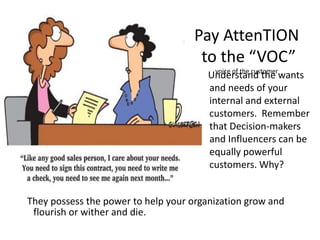 They possess the power to help your organization grow and
flourish or wither and die.
Pay AttenTION
to the “VOC”
voice of the customer
Understand the wants
and needs of your
internal and external
customers. Remember
that Decision-makers
and Influencers can be
equally powerful
customers. Why?
 