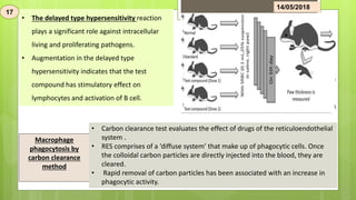• The delayed type hypersensitivity reaction
plays a significant role against intracellular
living and proliferating pathogens.
• Augmentation in the delayed type
hypersensitivity indicates that the test
compound has stimulatory effect on
lymphocytes and activation of B cell.
Macrophage
phagocytosis by
carbon clearance
method
• Carbon clearance test evaluates the effect of drugs of the reticuloendothelial
system .
• RES comprises of a ‘diffuse system’ that make up of phagocytic cells. Once
the colloidal carbon particles are directly injected into the blood, they are
cleared.
• Rapid removal of carbon particles has been associated with an increase in
phagocytic activity.
17
14/05/2018
 