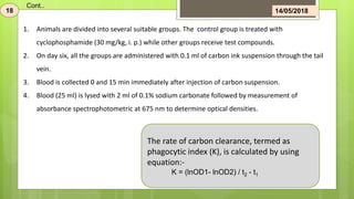 The rate of carbon clearance, termed as
phagocytic index (K), is calculated by using
equation:-
K = (lnOD1- lnOD2) / t2 - t1
18 14/05/2018
1. Animals are divided into several suitable groups. The control group is treated with
cyclophosphamide (30 mg/kg, i. p.) while other groups receive test compounds.
2. On day six, all the groups are administered with 0.1 ml of carbon ink suspension through the tail
vein.
3. Blood is collected 0 and 15 min immediately after injection of carbon suspension.
4. Blood (25 ml) is lysed with 2 ml of 0.1% sodium carbonate followed by measurement of
absorbance spectrophotometric at 675 nm to determine optical densities.
Cont..
 