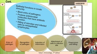 Cont.
Entry of
pathogen
Recognition
of pathogen
Induction of
inflammation
Attachment of
cells to infection
site
Phagocytosis
and killing
4
14/05/2018
Kuby’s immunology , 7th edition
 
