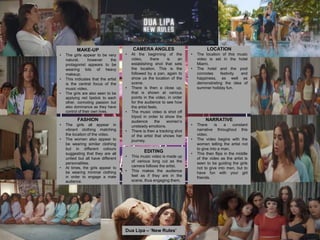 EDITING
• This music video is made up
of various long cut as the
camera follows the artist.
• This makes the audience
feel as if they are in the
scene, thus engaging them.
CAMERA ANGLES
• At the beginning of the
video, there is an
establishing shot that sets
the location. This is the
followed by a pan, again to
show us the location of the
scene.
• There is then a close up,
that is shown at various
points in the video, in order
for the audience to see how
the artist feels.
• The music video is shot off
tripod in order to show the
audience the women’s
unsteady emotions.
• There is then a tracking shot
of the artist that shows her
journey.
LOCATION
• The location of this music
video is set in the hotel
Miami.
• The hotel and the pool
connotes festivity and
happiness, as well as
demonstrating the idea of
summer holiday fun.
FASHION
• The girls all appear in
vibrant clothing matching
the location of the video.
• The women also appear to
be wearing similar clothing
but in different colours
suggesting that they are all
united but all have different
personalities.
• At times, the girls appear to
be wearing minimal clothing
in order to engage a male
audience.
MAKE-UP
• The girls appear to be very
natural, however the
protagonist appears to be
wearing lots of heavy
makeup.
• This indicates that the artist
is the central focus of the
music video.
• The girls are also seen to be
applying red lipstick to each
other, connoting passion but
also dominance as they have
control of their own lives.
NARRATIVE
• There is a constant
narrative throughout this
video.
• The video begins with the
women telling the artist not
to give into a man.
• This then flips in the middle
of the video as the artist is
seen to be guiding the girls
not to give into men, but to
have fun with your girl
friends.
Dua Lipa – ‘New Rules’
 