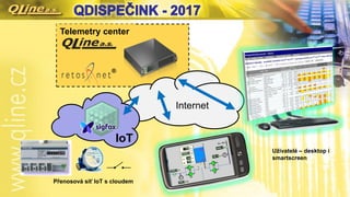 Telemetry center
Internet
Uživatelé – desktop i
smartscreen
Přenosová síť IoT s cloudem
IoT
®
 
